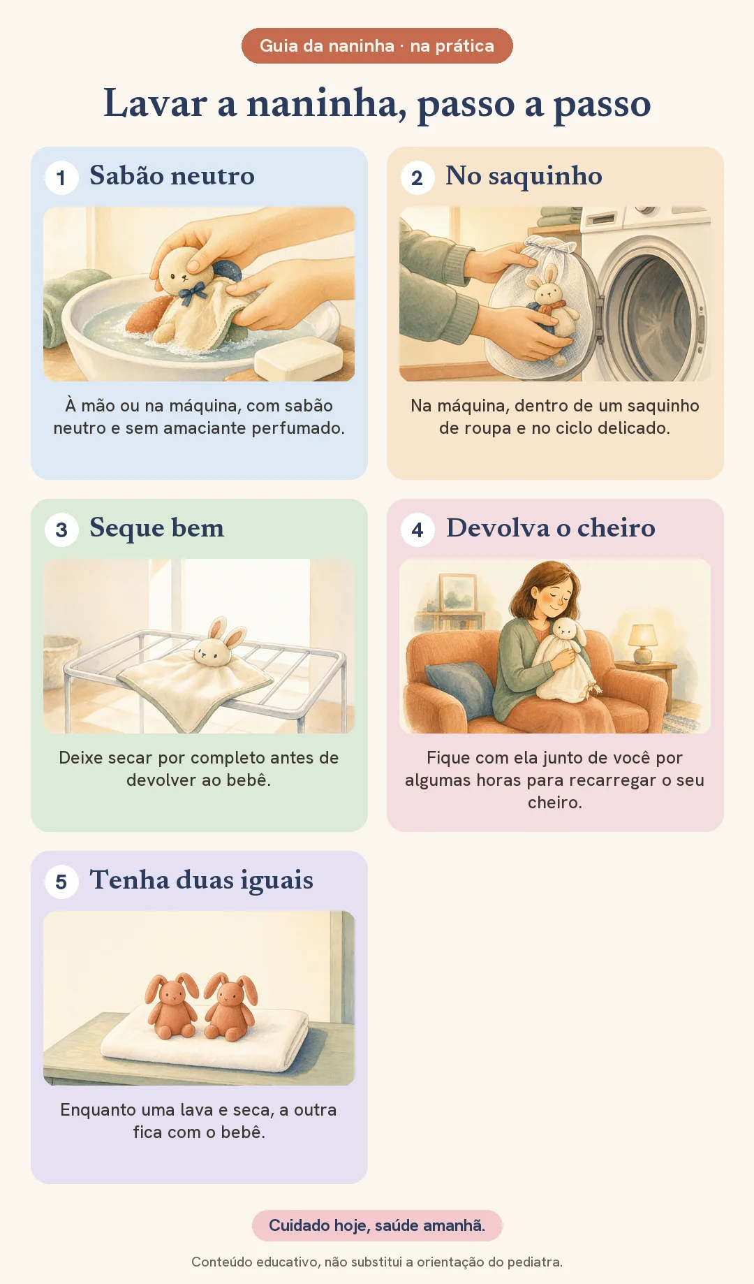 Passo a passo ilustrado para lavar a naninha sem perder o cheiro: sabão neutro sem amaciante perfumado, na máquina dentro de um saquinho de roupa no ciclo delicado, secar por completo, ficar com ela junto de você para recarregar o cheiro e ter duas iguais para revezar