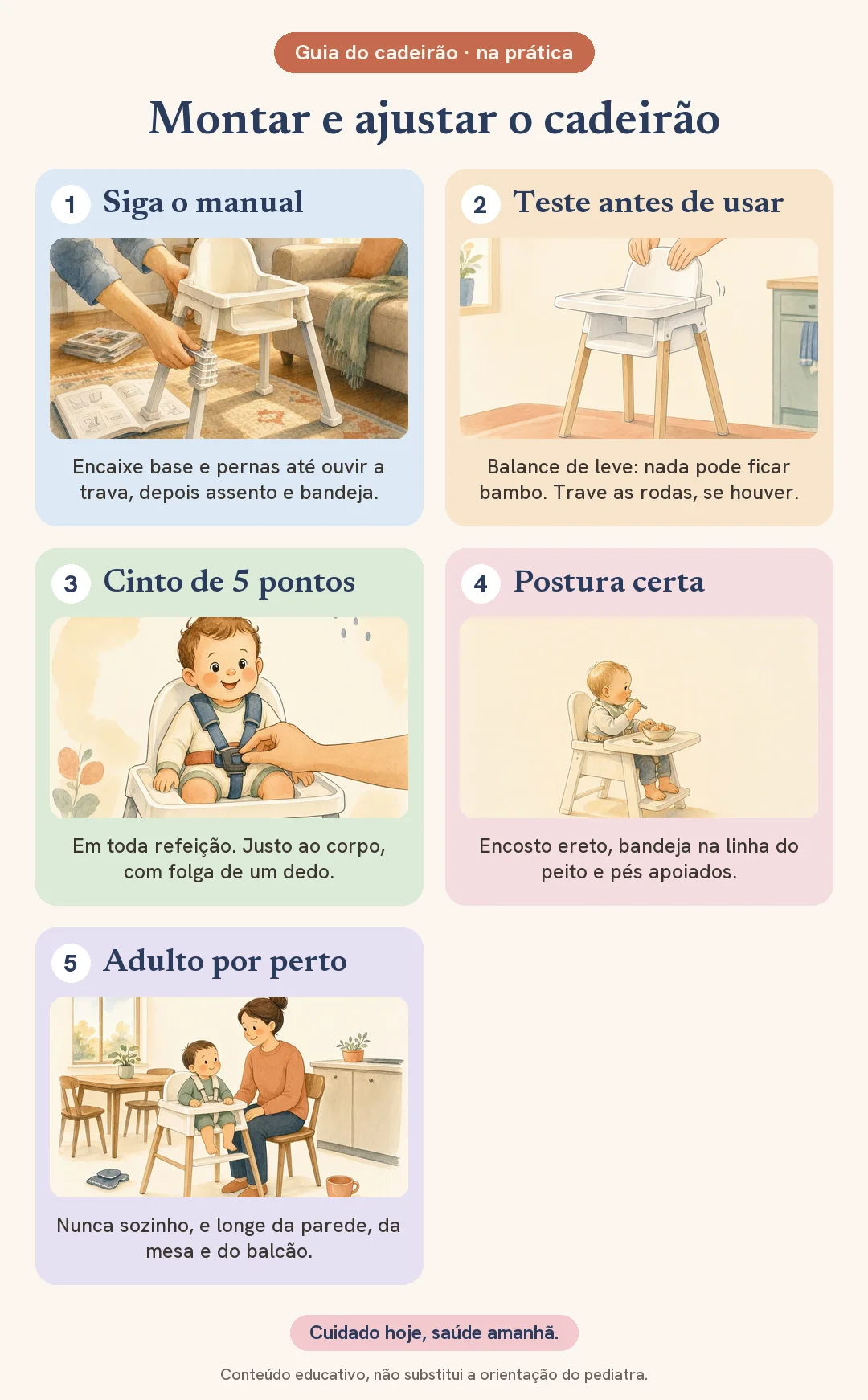 Passo a passo ilustrado para montar e ajustar o cadeirão: seguir o manual, testar se nada está bambo, cinto de 5 pontos com folga de um dedo, postura ereta com pés apoiados e sempre um adulto por perto